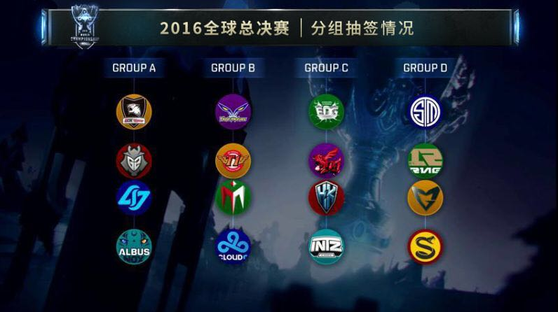 【前瞻】2025DOTA2 DPC东南亚区S级联赛，Neon vs Fnatic